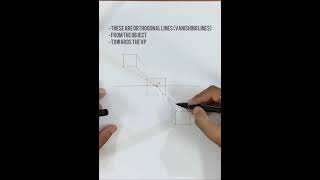 One Point Perspective  Architectural drawing [upl. by Sergias]