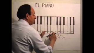 clase No 10 LAS NOTAS DEL PIANO [upl. by Ettennaj]