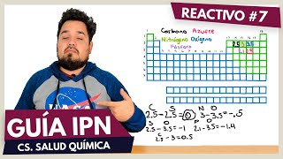 Guía IPN  Reactivo 7 Resuelto  Química 🧪⚗  Ciencias Médico Biológicas [upl. by Eedya]