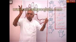 PALMISTRY PART 79 IN HINDI [upl. by Narcho202]