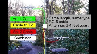 Combining two TV antennas for better HDTV reception [upl. by Egidius]