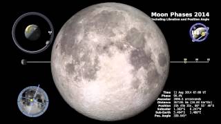 NASA  Moon Phase and Libration North Up 2014 [upl. by Froh]