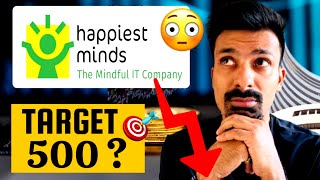 Happiest Minds Share Analysis🧐  Happiest Minds share Target 🎯  ANKIT GUPTA [upl. by Atteuqaj225]