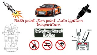 Flash point Fire point Auto ignition temperature Explained in Tamil [upl. by Mahoney778]