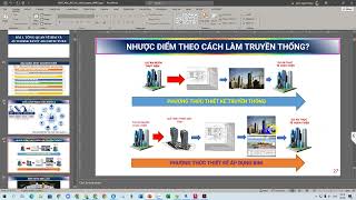 BPTC Buổi 13 Tổng quan về BIM và Autodesk Revit [upl. by Enilecram]