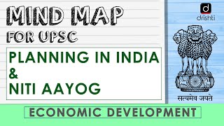 MindMaps for UPSC  Planning in India amp NITI Aayog Economics [upl. by Salita]