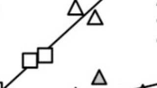 Mechanical properties of steels 19  strain hardening [upl. by Ais]