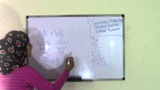 5th Grade Math  Multiplying and Dividing Fractions and Mixed Numbers [upl. by Assirek]