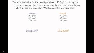 Precision vs Accuracy Chemistry Tutorial [upl. by Serena]