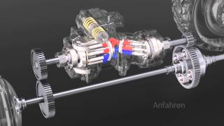 A41CT Kompakteinheit für hydromechanische Leistungsverzweigungsgetriebe [upl. by Lette]