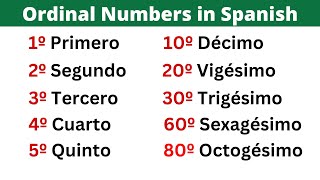 Ordinal Numbers in Spanish  Learn 1100 Now [upl. by Mcleroy]