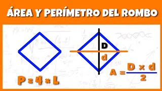 PERÍMETRO Y ÁREA DEL ROMBO  Explicación completa [upl. by Ludly]