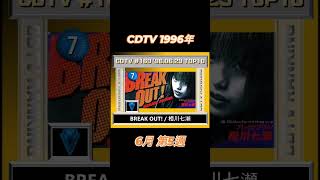 CDTV 1996年 6月 第5週 TOP10 shorts jpop jpopメドレー [upl. by Henning118]