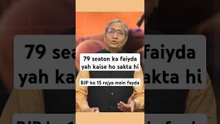 Odisha Maharashtra Rajasthan BJP ko faiyda 🤨ravishkumar shorts [upl. by Englebert]