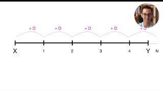 FrogJmp Codility Lesson 3  Python [upl. by Gabrila346]