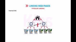 frames in html  Web Technology  Lec10  Bhanu Priya [upl. by Bonis132]