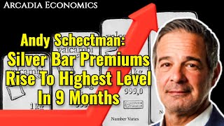 Silver Bar Wholesale Premiums Rise To Highest Level In 9 Months [upl. by Ramsay]