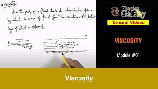 Class 11 Physics  Viscosity  1 Viscosity  For JEE amp NEET [upl. by Torrey]