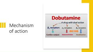 Simplified Neonatal drug Dobutamine [upl. by Bethesde]