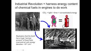 Christopher J Bardeen  Photomechanical Materials From Molecules to Devices [upl. by Mccomb]