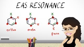 Resonance  Trick for Ortho Meta Para Additions EAS vid 10 by Leah Fisch [upl. by Haldan182]