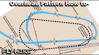 Overhead Pattern Intro How to do it [upl. by Ashely398]