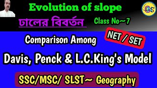 Comparison among Davis W penk and L c kings modelsevolution of slope for slst geography [upl. by Kred]