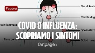 COVID19 influenza raffreddore o allergia ecco lo schema che mostra le differenze tra i sintomi [upl. by Yoccm]