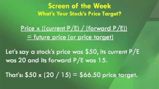 Whats Your Stocks Price Target [upl. by Aikahs]