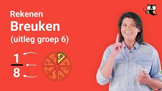 Breuken uitleg  in 7 stappen breuken leren groep 6 [upl. by Mirella581]