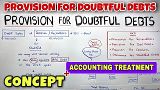 1 Provision for Doubtful Debts  Bad Debts  By Saheb Academy [upl. by Okimuy]