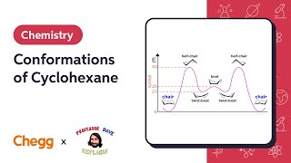 Conformations of Cyclohexane Ft Professor Dave [upl. by Neerom]