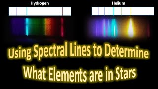 Emission and Absorption Line Spectra  A Level Physics [upl. by Enyaz]