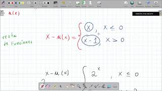 Ayudantía 42 Gráficas exponenciales y logarítmicas [upl. by Syd756]