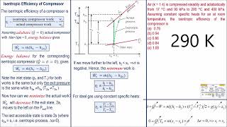 19 Isentropic efficiency of a compressor with Example [upl. by Circosta]