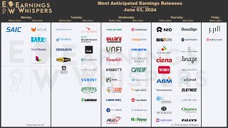 The Most Anticipated Earnings Releases for the Week of June 3 2024 [upl. by Hausner573]