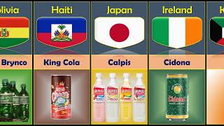 Soft Drink brand from different countries [upl. by Dorthea82]