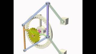 Linkage mechanism and planetary gear drive [upl. by Schwinn223]