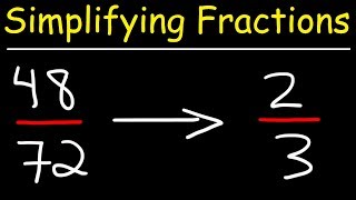 Simplifying Fractions [upl. by Itnava]