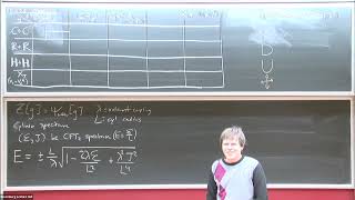 What is the Symmetry Class of Bulk Holography  Aron Wall [upl. by Drabeck]