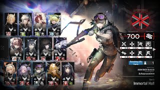 Arknights CC2 Underdawn 700 points FRDGuards clear hard timings [upl. by Cutler]