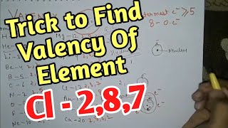 Trick to find valency of element  electronic configuration [upl. by Gagnon]