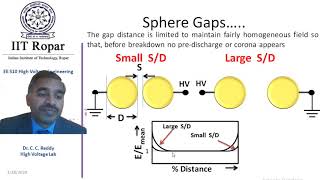 Lecture 1 High Voltage Measurements Spark Gap Sphere Gaps Rod Gaps Measurement of High Voltages [upl. by Letreece746]