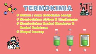 Termokimia  Hukum Kekekalan Energi  Sistem amp Lingkungan  Reaksi Eksoterm amp Reaksi Endoterm [upl. by Notnilk]