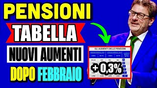 PENSIONI TABELLA NUOVI AUMENTI IN ARRIVO DOPO FEBBRAIO 👉 TUTTE LE CIFRE DI OGNI PENSIONE💰📈 [upl. by Ahsakat]