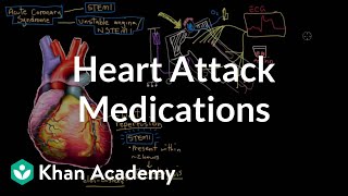 Heart attack myocardial infarct medications  NCLEXRN  Khan Academy [upl. by Aihtiekal]