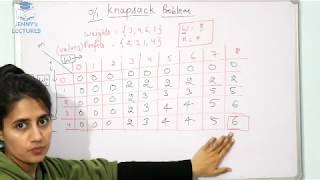 01 knapsack problemDynamic Programming  Data structures and algorithms [upl. by Teodoor19]