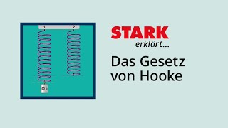 Das Gesetz von Hooke  STARK erklärt [upl. by Fenner]