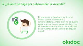 El subarrendamiento de vivienda [upl. by Esereht]