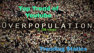 Overpopulation amp Africa [upl. by Bollinger]